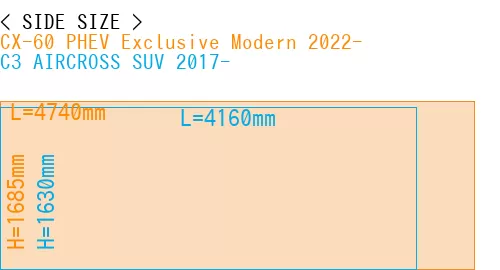 #CX-60 PHEV Exclusive Modern 2022- + C3 AIRCROSS SUV 2017-